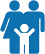 Famille
